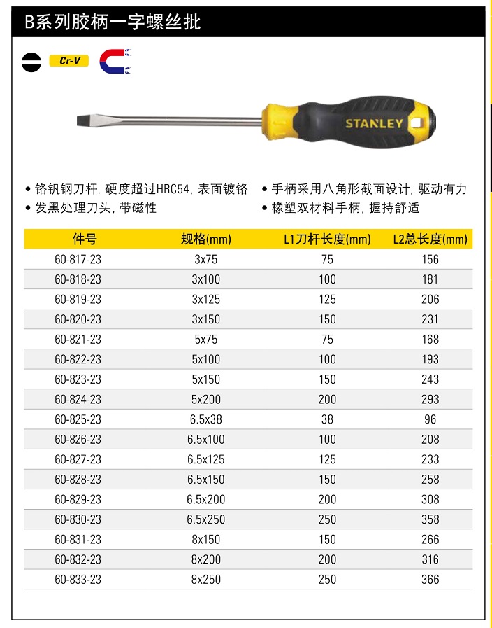 史丹利B系列膠柄一字螺絲批6.5pg150mm.jpg