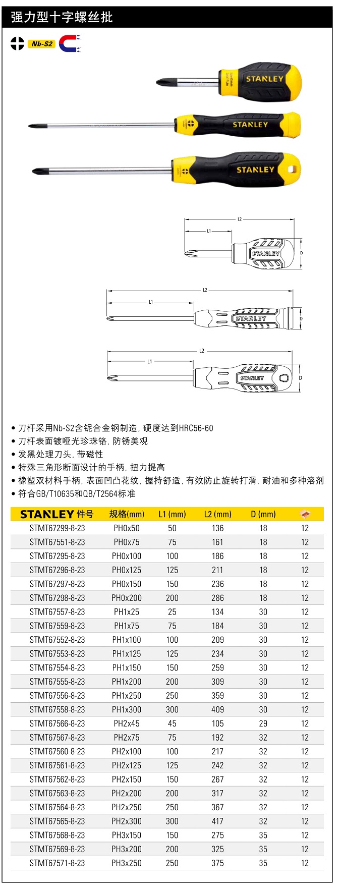 史丹利強力型十字螺絲批PH1 150mm.jpg